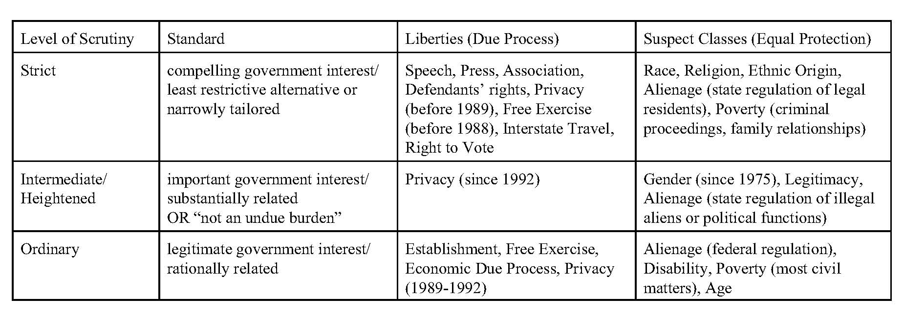 Index of /~dlevin/civlib